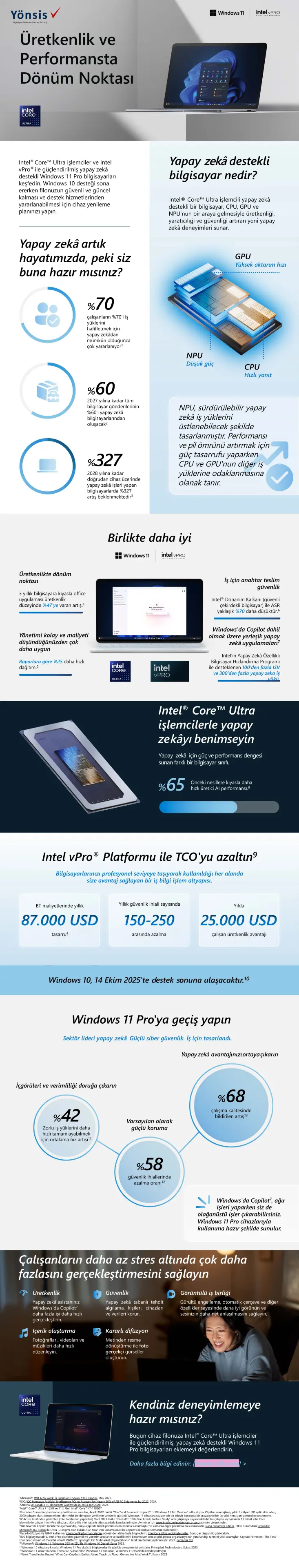 intel