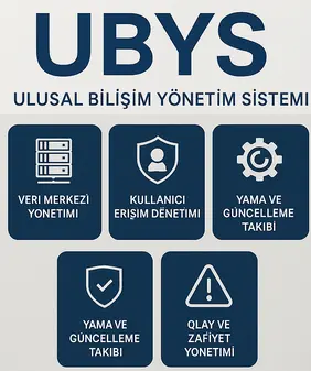 ubys